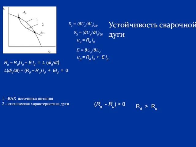 Ru = (∂Uu/∂Id)Id0 Устойчивость сварочной дуги E = ∂Ud/∂Ld uu