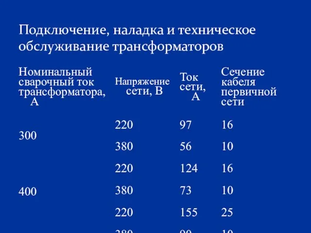 Подключение, наладка и техническое обслуживание трансформаторов