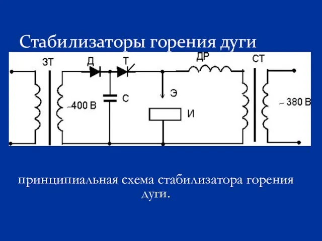 Стабилизаторы горения дуги принципиальная схема стабилизатора горения дуги.