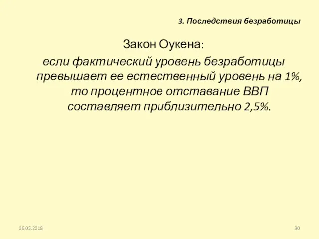 Закон Оукена: если фактический уровень безработицы превышает ее естественный уровень