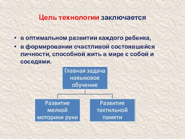 Цель технологии заключается в оптимальном развитии каждого ребенка, в формировании