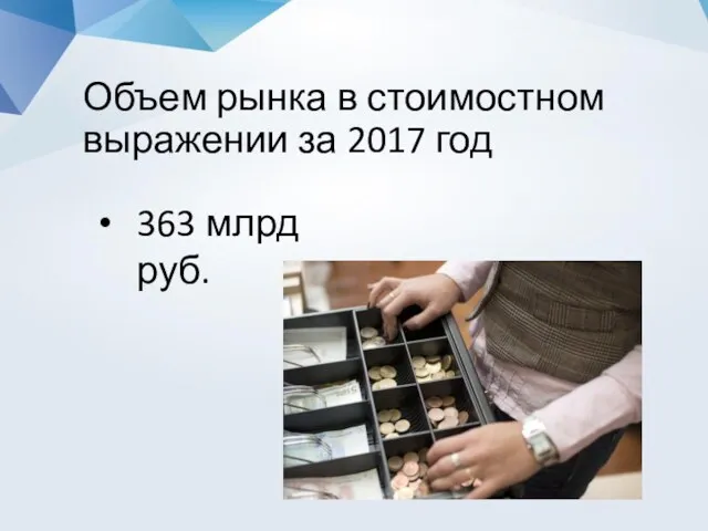 Объем рынка в стоимостном выражении за 2017 год 363 млрд руб.