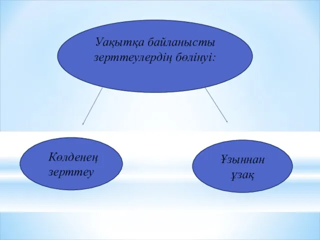 Ұзыннан ұзақ Көлденең зерттеу Уақытқа байланысты зерттеулердің бөлінуі: