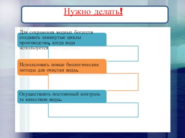 Нужно делать! Для сохранения водных богатств создавать замкнутые циклы производства,