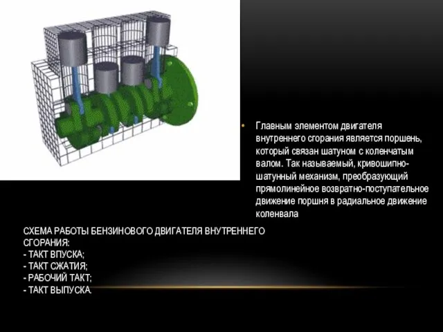 СХЕМА РАБОТЫ БЕНЗИНОВОГО ДВИГАТЕЛЯ ВНУТРЕННЕГО СГОРАНИЯ: - ТАКТ ВПУСКА; -