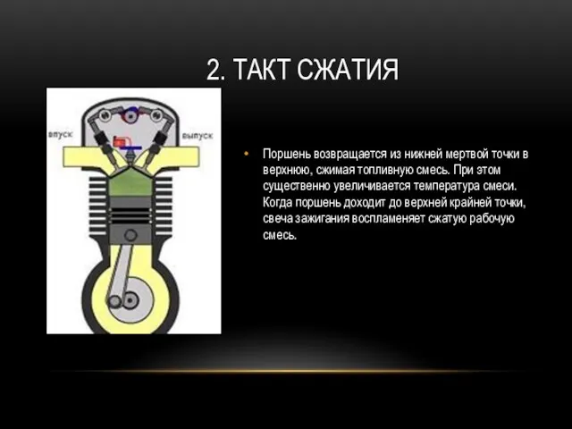 2. ТАКТ СЖАТИЯ Поршень возвращается из нижней мертвой точки в