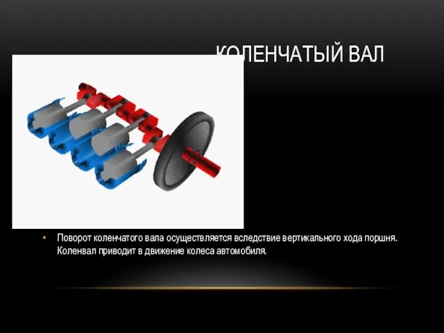 КОЛЕНЧАТЫЙ ВАЛ Поворот коленчатого вала осуществляется вследствие вертикального хода поршня. Коленвал приводит в движение колеса автомобиля.