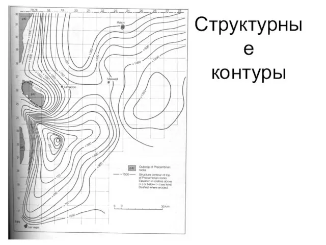 Структурные контуры