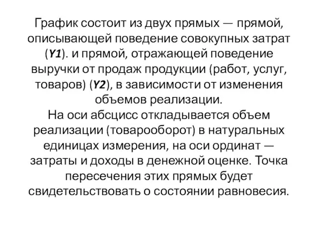 График состоит из двух прямых — прямой, описывающей поведение совокупных