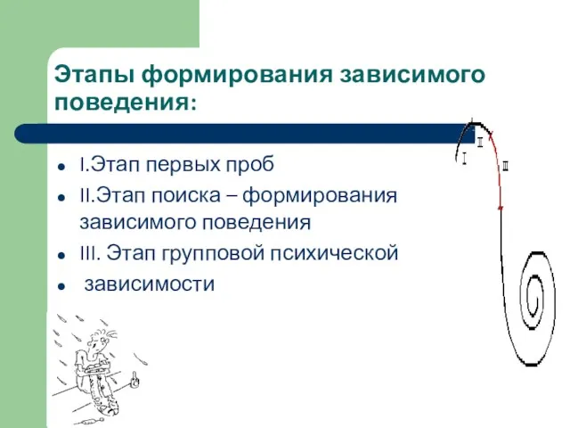 Этапы формирования зависимого поведения: I.Этап первых проб II.Этап поиска –