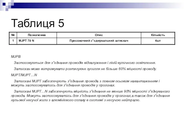 Таблиця 5 MJPB Застосовуються для з”єднання проводів відгалуження і ліній