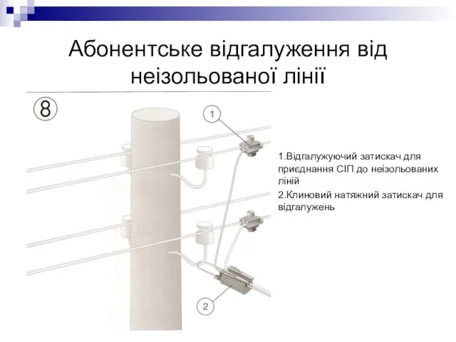 Абонентське відгалуження від неізольованої лінії