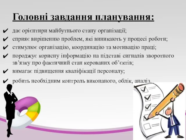 Головні завдання планування: дає орієнтири майбутнього стану організації; сприяє вирішенню