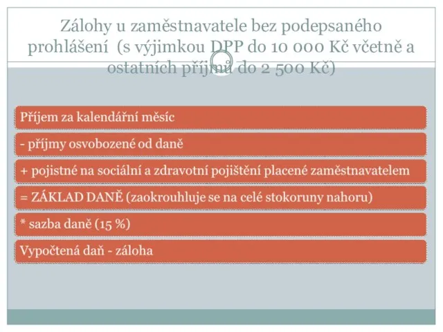 Zálohy u zaměstnavatele bez podepsaného prohlášení (s výjimkou DPP do 10 000 Kč