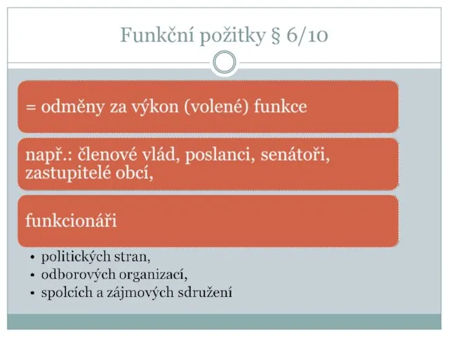 Funkční požitky § 6/10