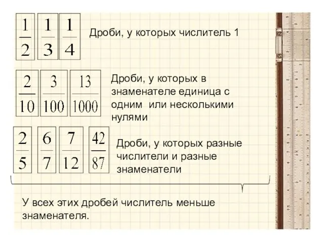 Дроби, у которых числитель 1 Дроби, у которых в знаменателе