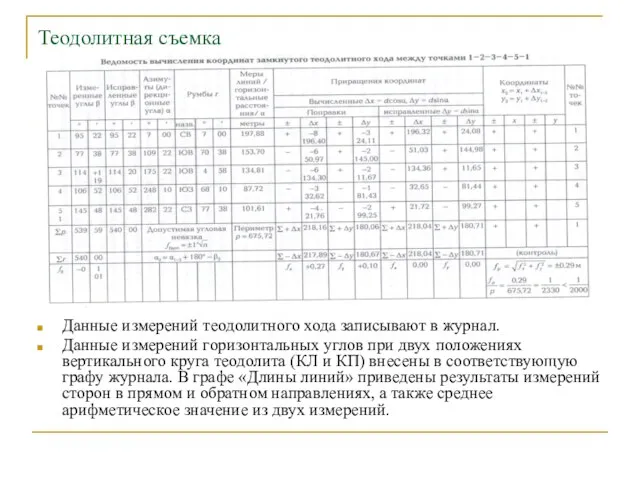 Теодолитная съемка Данные измерений теодолитного хода записывают в журнал. Данные измерений горизонтальных углов