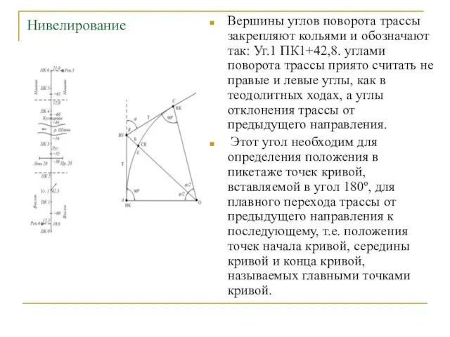 Нивелирование Вершины углов поворота трассы закрепляют кольями и обозначают так: Уг.1 ПК1+42,8. углами