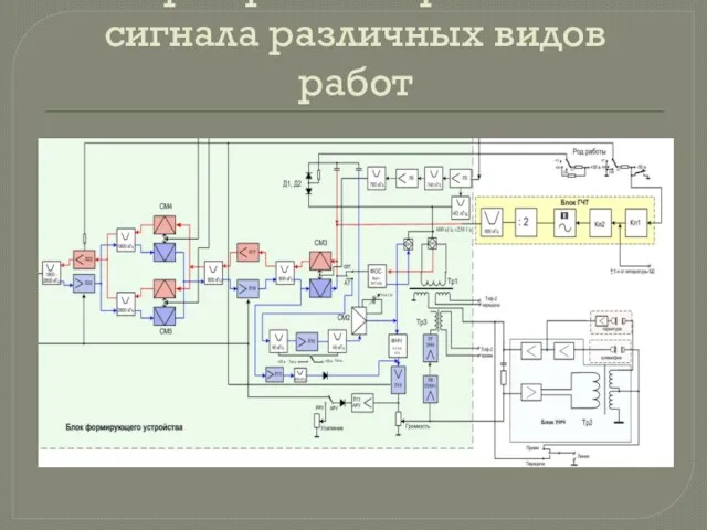 Формирование рабочего сигнала различных видов работ