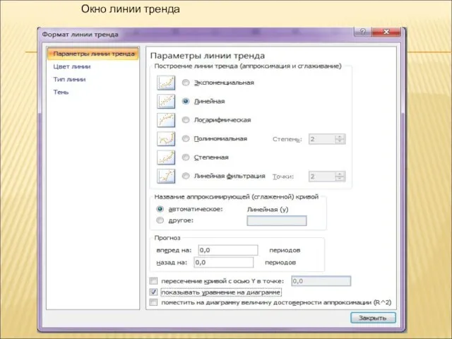 Окно линии тренда