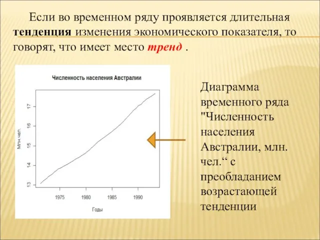 Если во временном ряду проявляется длительная тенденция изменения экономического показателя,