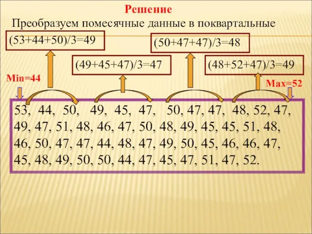 Решение Преобразуем помесячные данные в поквартальные 53, 44, 50, 49,