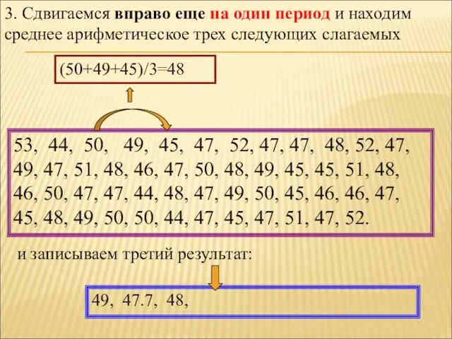 3. Сдвигаемся вправо еще на один период и находим среднее