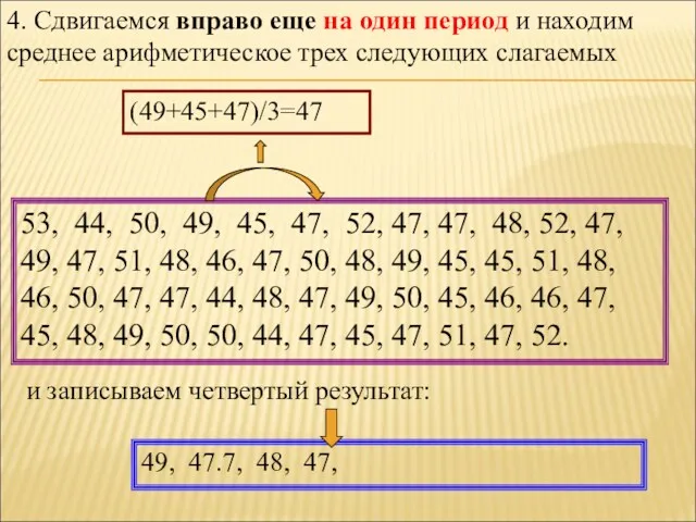 4. Сдвигаемся вправо еще на один период и находим среднее