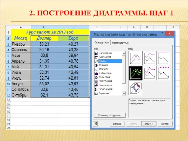 2. ПОСТРОЕНИЕ ДИАГРАММЫ. ШАГ 1