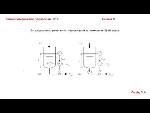 Автоматизированное управление ХТС Лекция 5 Регулирование уровня в статическим (а) и астатическом (б) объектах Слайд 5.4