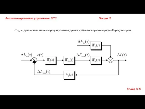 Автоматизированное управление ХТС Лекция 5 Структурная схема системы регулирования уровня