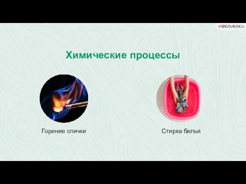 Химические процессы Горение спички Стирка белья