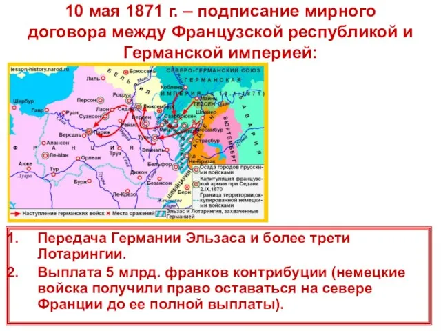 10 мая 1871 г. – подписание мирного договора между Французской