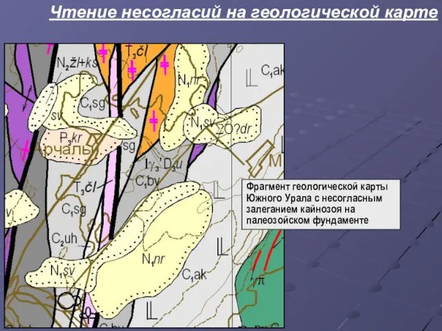 Чтение несогласий на геологической карте Фрагмент геологической карты Южного Урала