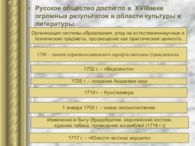 Русское общество достигло в XVIIIвеке огромных результатов в области культуры и литературы. 1702