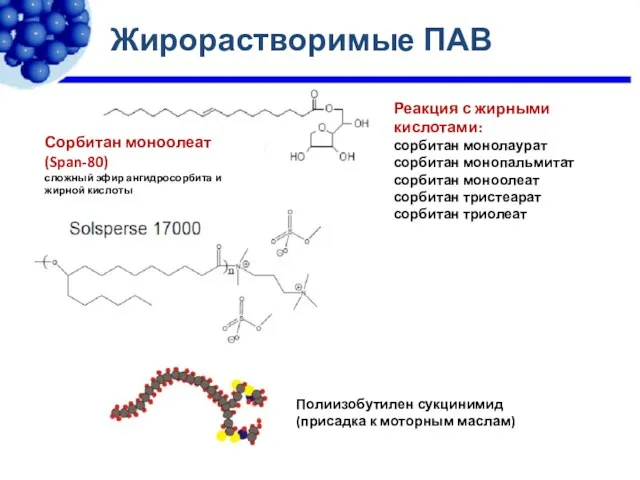 Жирорастворимые ПАВ Сорбитан моноолеат (Span-80) сложный эфир ангидросорбита и жирной