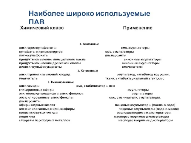 Наиболее широко используемые ПАВ 1. Анионные алкиларилсульфонаты смс, эмульгаторы сульфаты