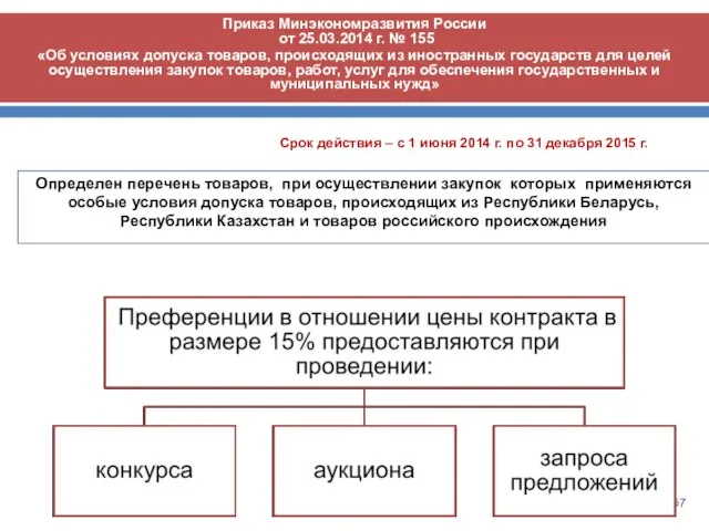 Срок действия – с 1 июня 2014 г. по 31 декабря 2015 г.