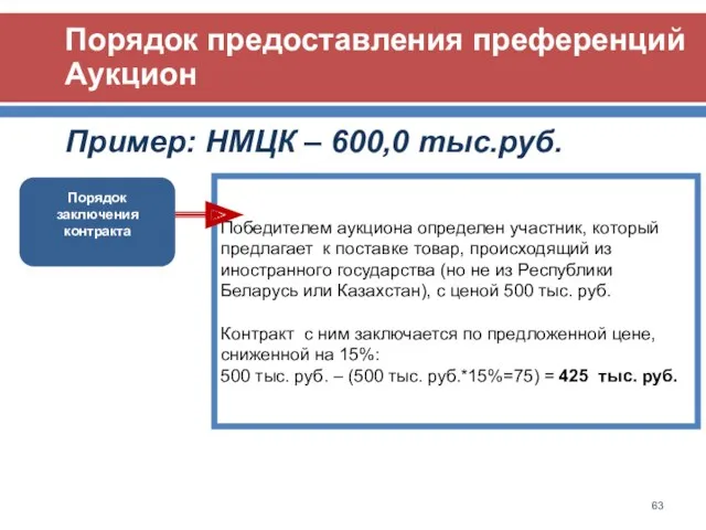 Порядок предоставления преференций Аукцион Пример: НМЦК – 600,0 тыс.руб. Победителем аукциона определен участник,