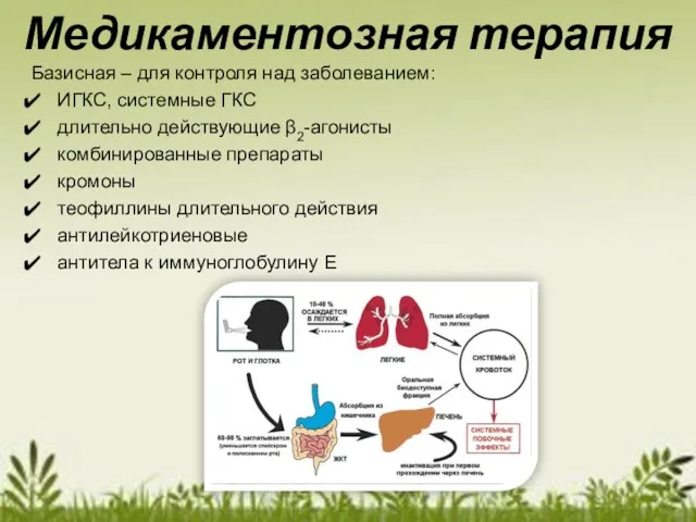 Медикаментозная терапия Базисная – для контроля над заболеванием: ИГКС, системные