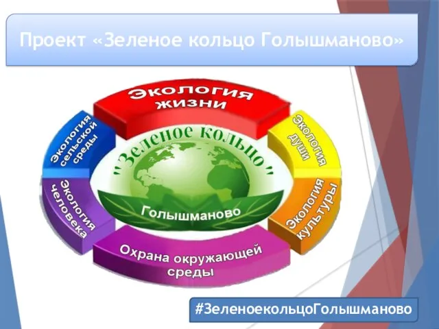 Проект «Зеленое кольцо Голышманово» #ЗеленоекольцоГолышманово