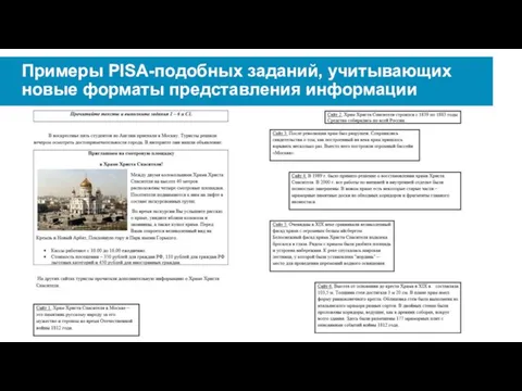 Примеры PISA-подобных заданий, учитывающих новые форматы представления информации