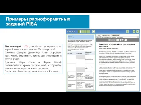 Примеры разноформатных заданий PISA Комментарий: 15% российских учащихся дали верный