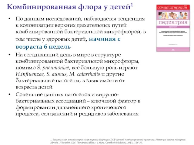 1. Рациональная антибактериальная терапия инфекций ЛОР-органов в педиатрической практике. Резолюция