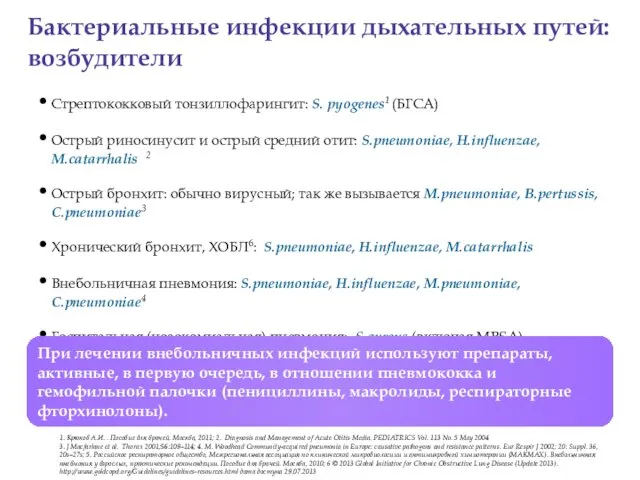 Бактериальные инфекции дыхательных путей: возбудители Стрептококковый тонзиллофарингит: S. pyogenes1 (БГСА)