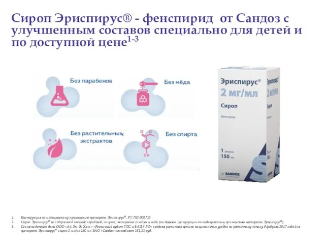 Сироп Эриспирус® - фенспирид от Сандоз с улучшенным составов специально