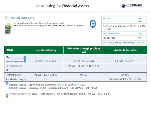 Accounting for Financial Assets Practical Example 1 Interest revenue =