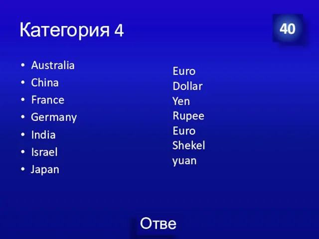 Категория 4 Australia China France Germany India Israel Japan 40