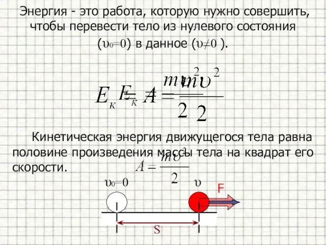 υ υ0=0 S F Кинетическая энергия движущегося тела равна половине