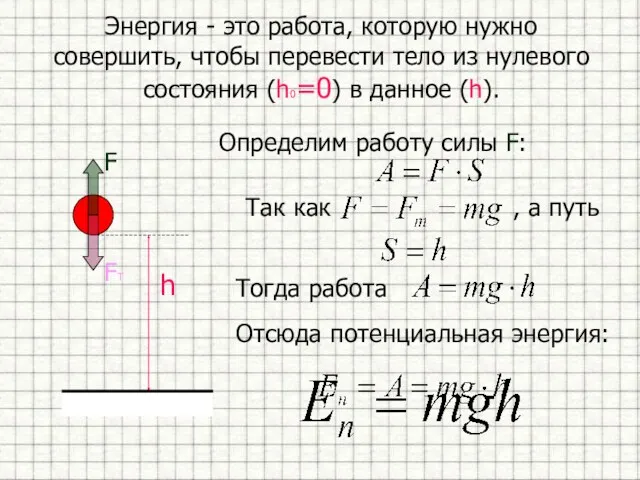 Энергия - это работа, которую нужно совершить, чтобы перевести тело